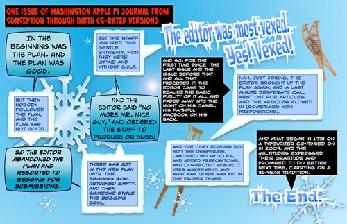 Journal Flowchart