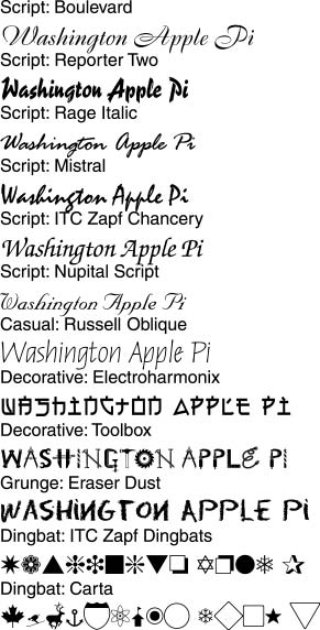 The Different Types of Fonts, and When to Use Them