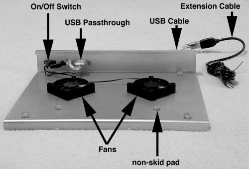 Parts of the iBreeze