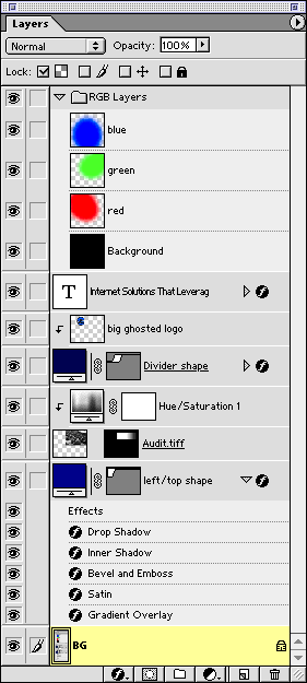 Layers Palette