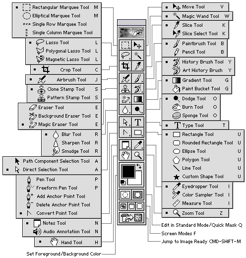 Toolbar