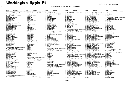 Washington Apple Pi Disk Catalog July 1984