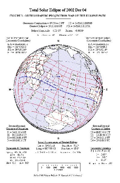 Track of an eclipse