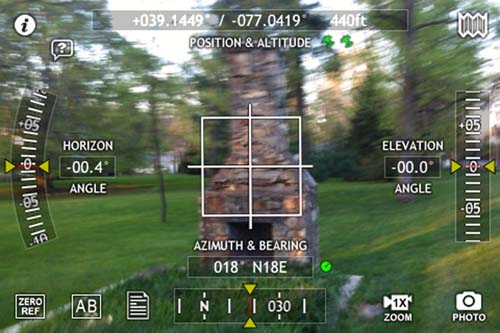 Theodolite layout